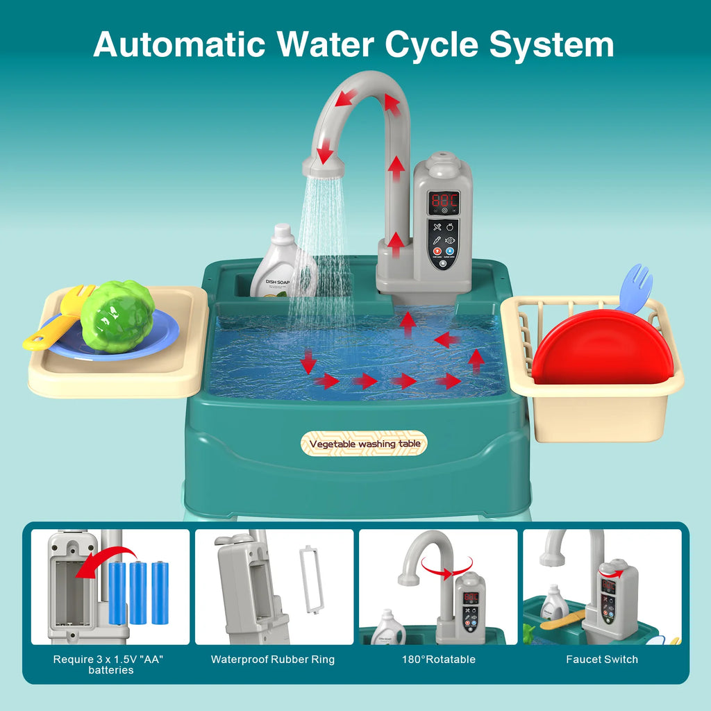 Play Sink with Running Water Kitchen Sink Toys with Electric Faucet Water Table Floating Pool Dishwasher Set for Toddler Girl